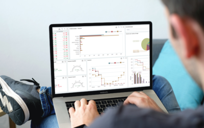 Wat is een BI-applicatie?